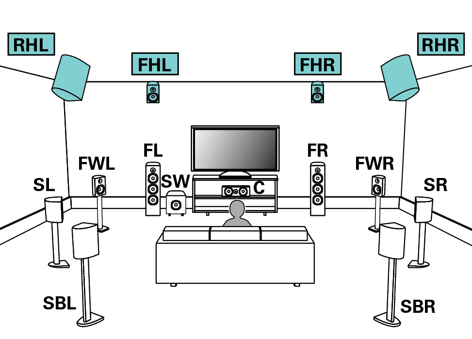 Pict SP Layout 11.1 RH FH